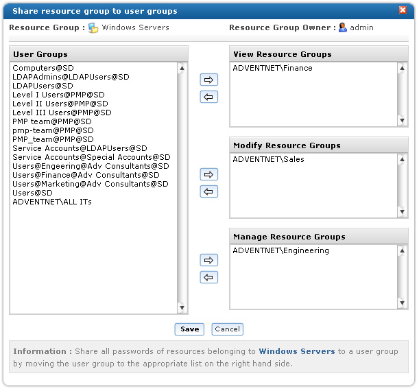 Access Permission