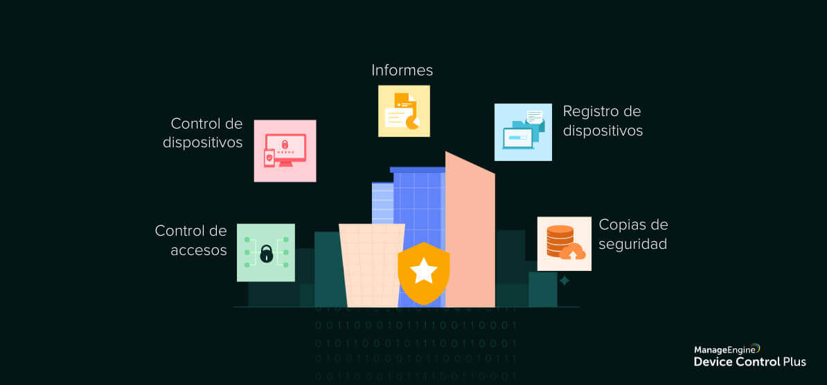 ¿Cómo llegar a los nuevos consumidores? La importancia de la experiencia digital
