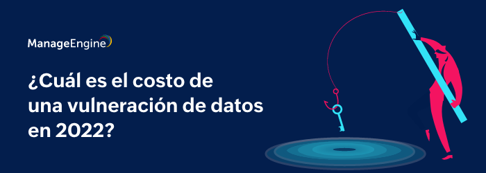 ¿Cuál es el costo de una vulneración de datos en 2022?