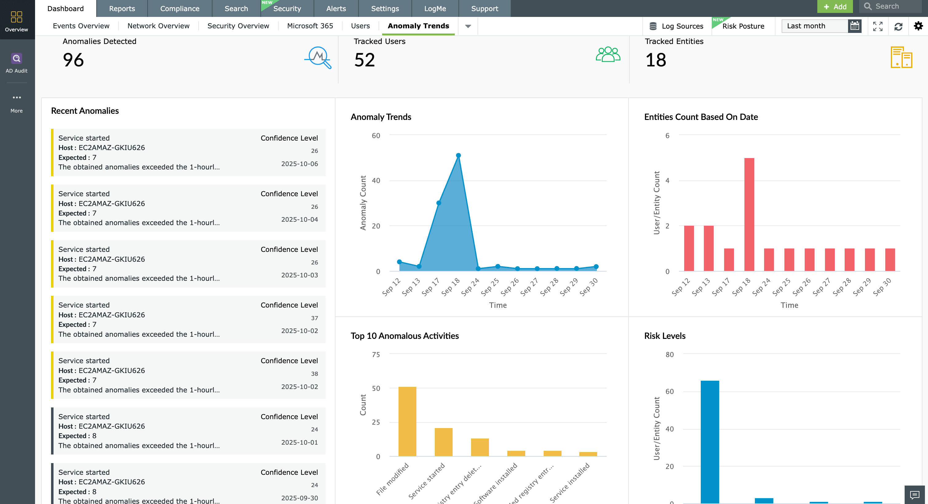 mdr คิอ mdr อะไร managed detection and Response