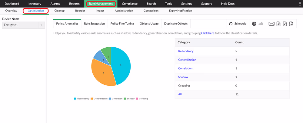 Firewall คือ ngfw firewall sophos ng firewall