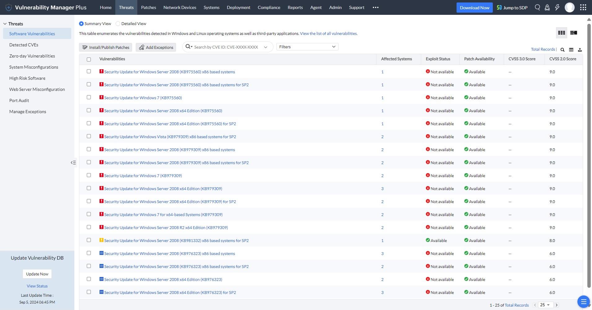 VA Scan VA Scan คือ VA Scan Tools Vulnerability Assessment 
