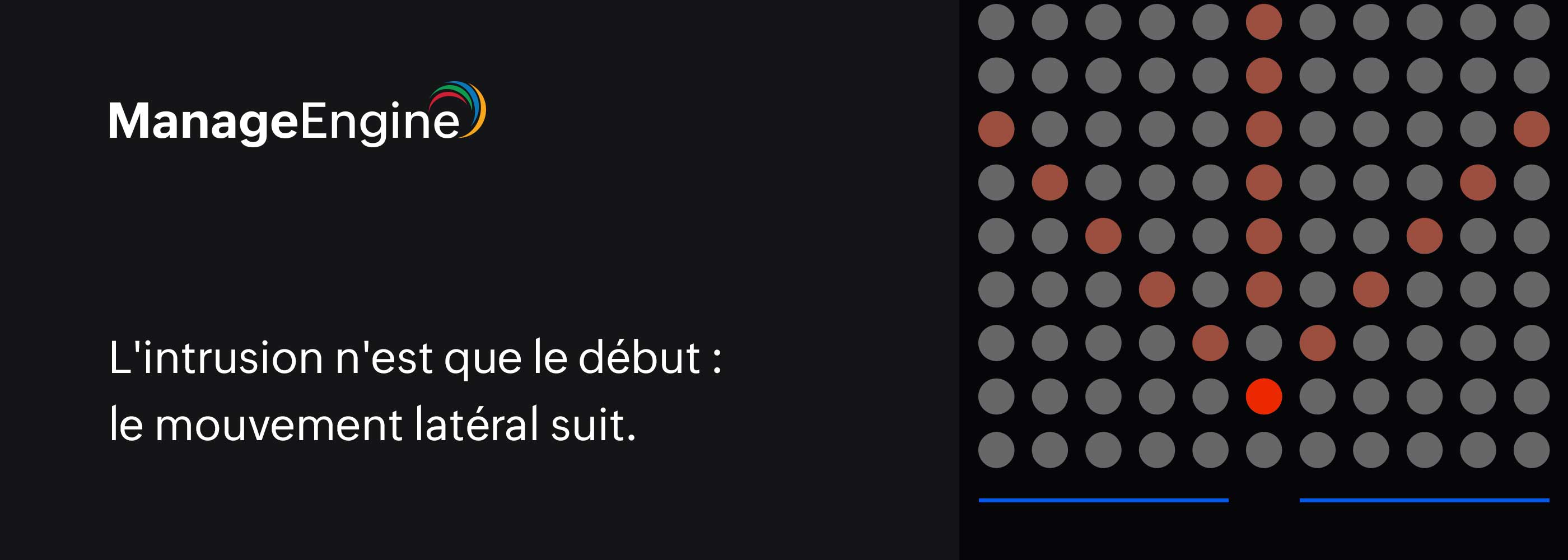 Mouvement latéral : comment les attaquants se déplacent dans votre réseau