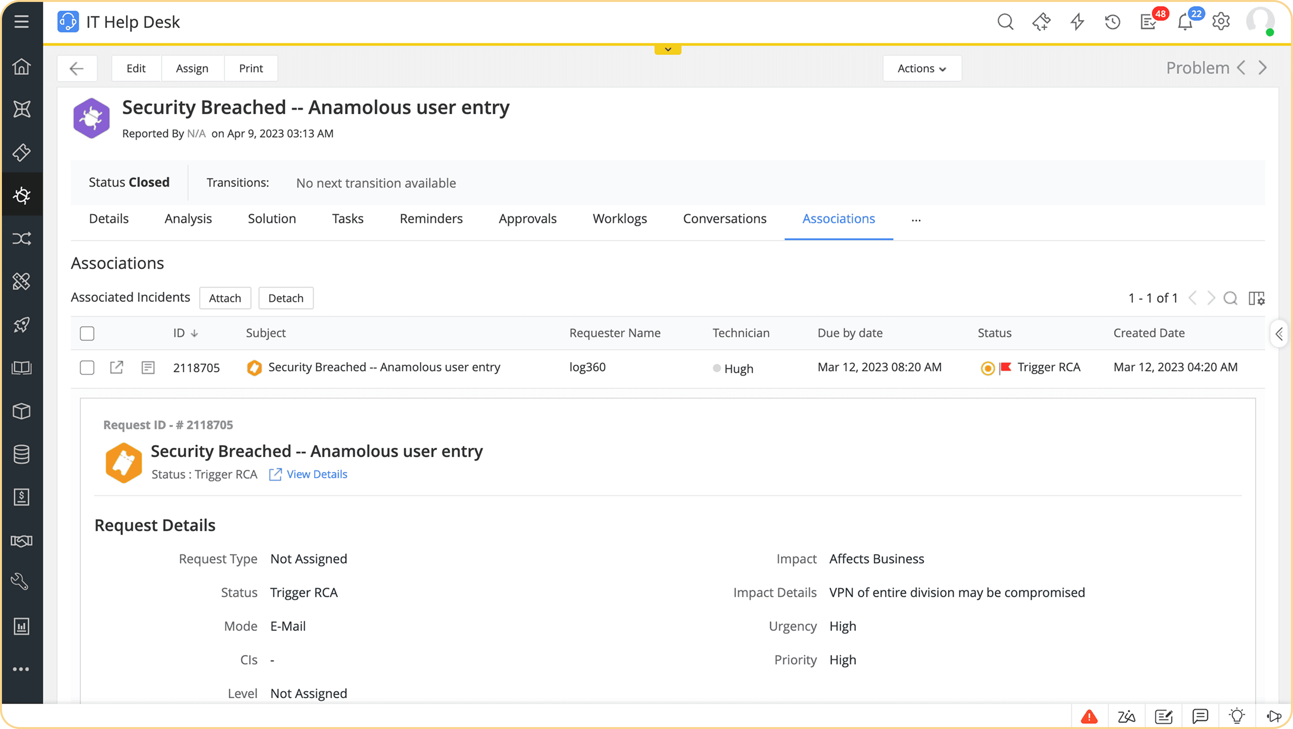 agentic ai คือ ช่วยองค์กร ai