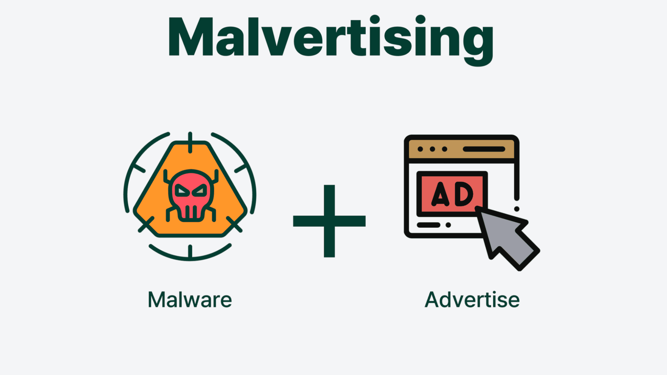 Malvertising