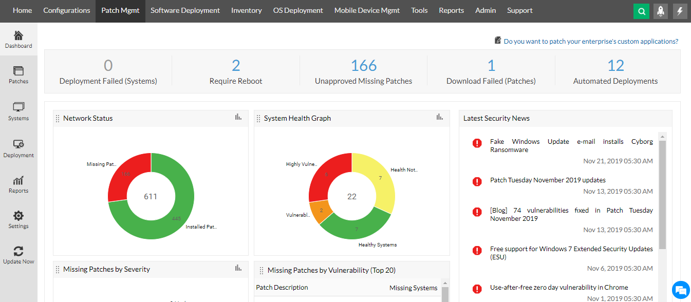 nist และ nist risk management framework และ nist rmf