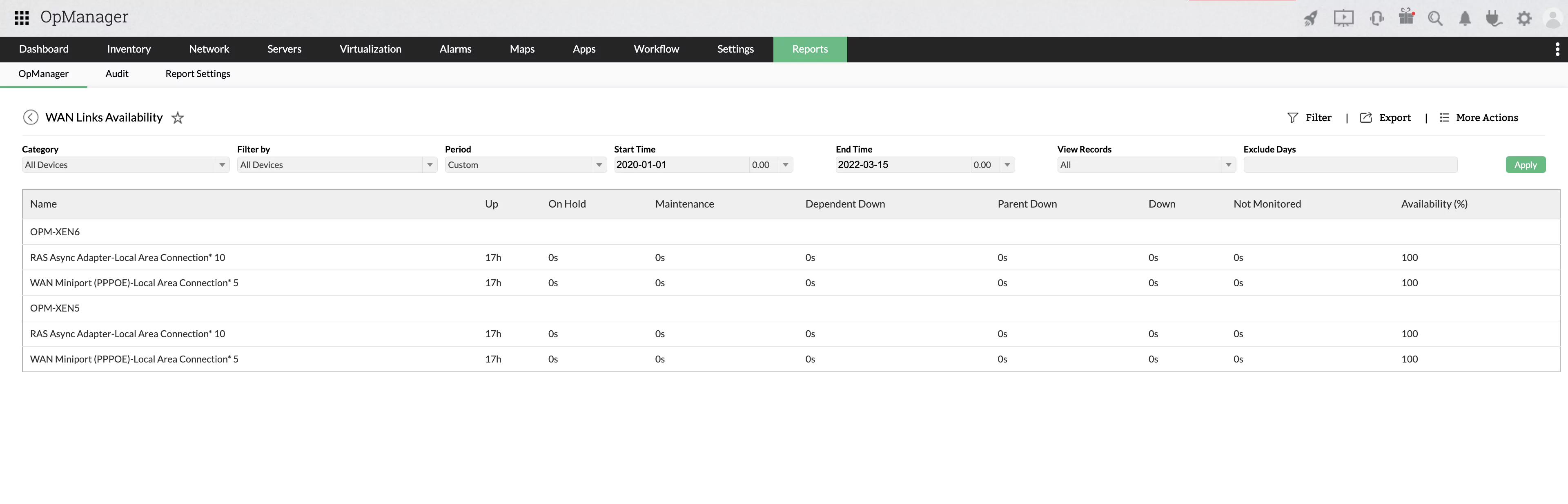 data center คือ อะไร มี องค์ประกอบ อะไร บ้าง และ อธิบาย ความ หมาย ของ data center
