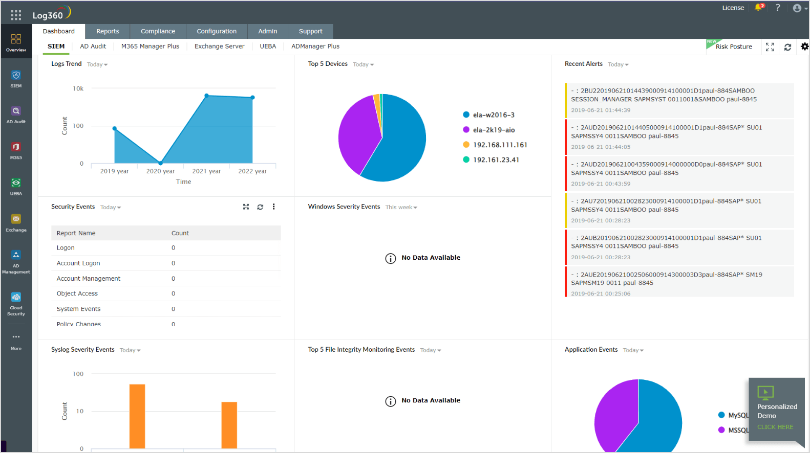 protect phishing with log360