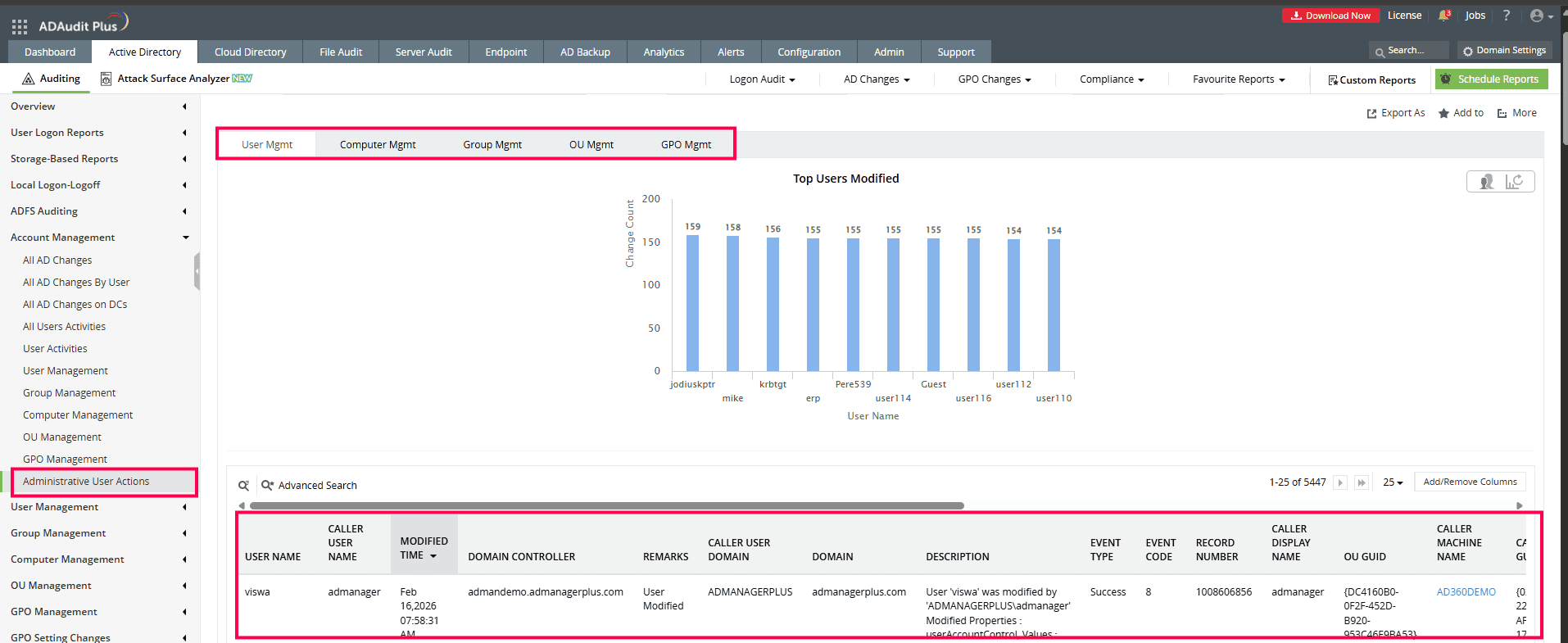 Administrative User Actions report Administrative User Actions report