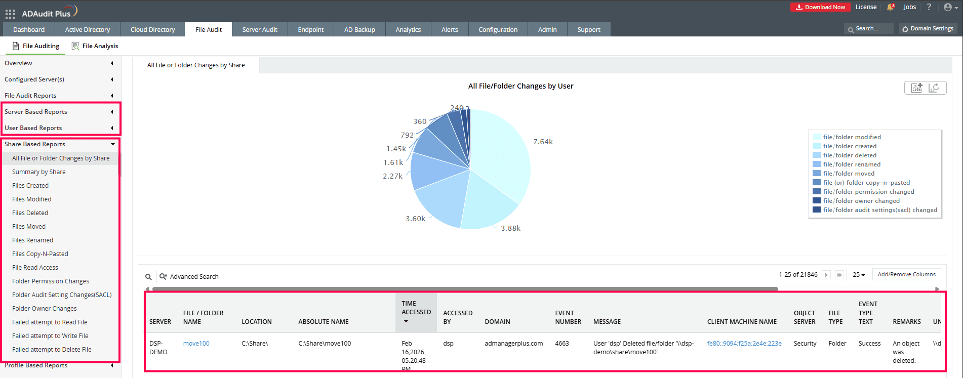 File auditing in ADAudit Plus Share-based report in ADAudit Plus