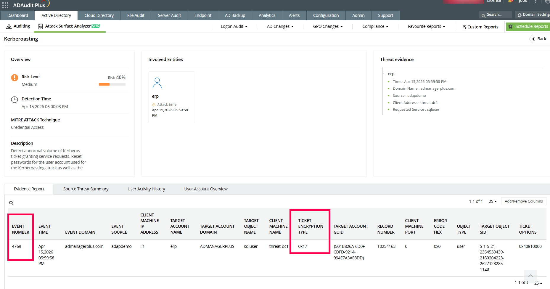 RC4-ADAuditPlus