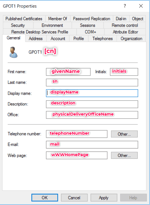 The AD user object Properties window showing AD attribute names such as givenName, sn, displayName, mail, and physicalDeliveryOfficeName for the General tab fields.