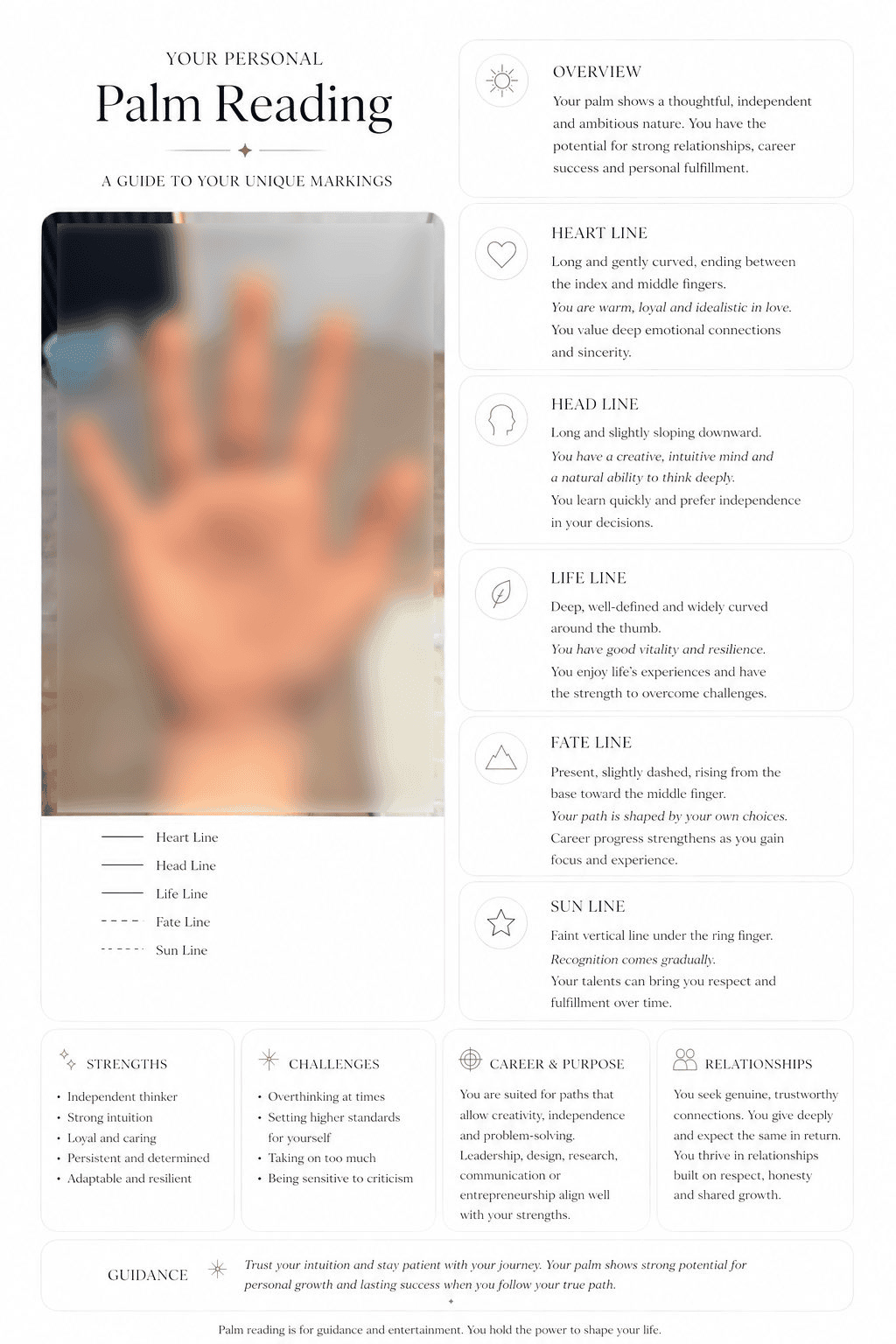 A detailed ChatGPT palm reading report explaining the user's characteristics and palm pattern, with sensitive fingerprints hidden.