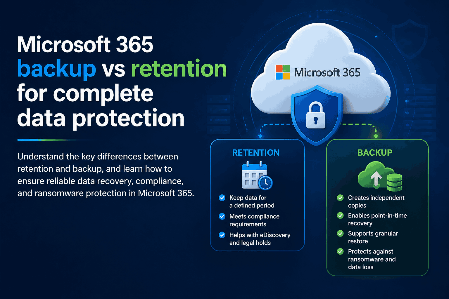 Microsoft 365 backup vs. retention for cloud data protection