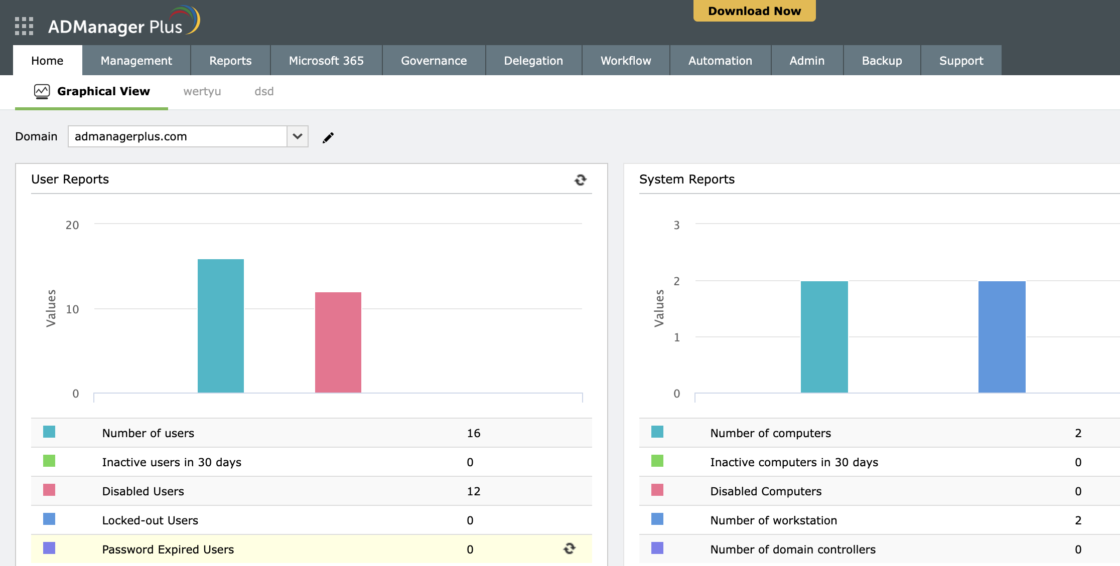 admanagerplus demo