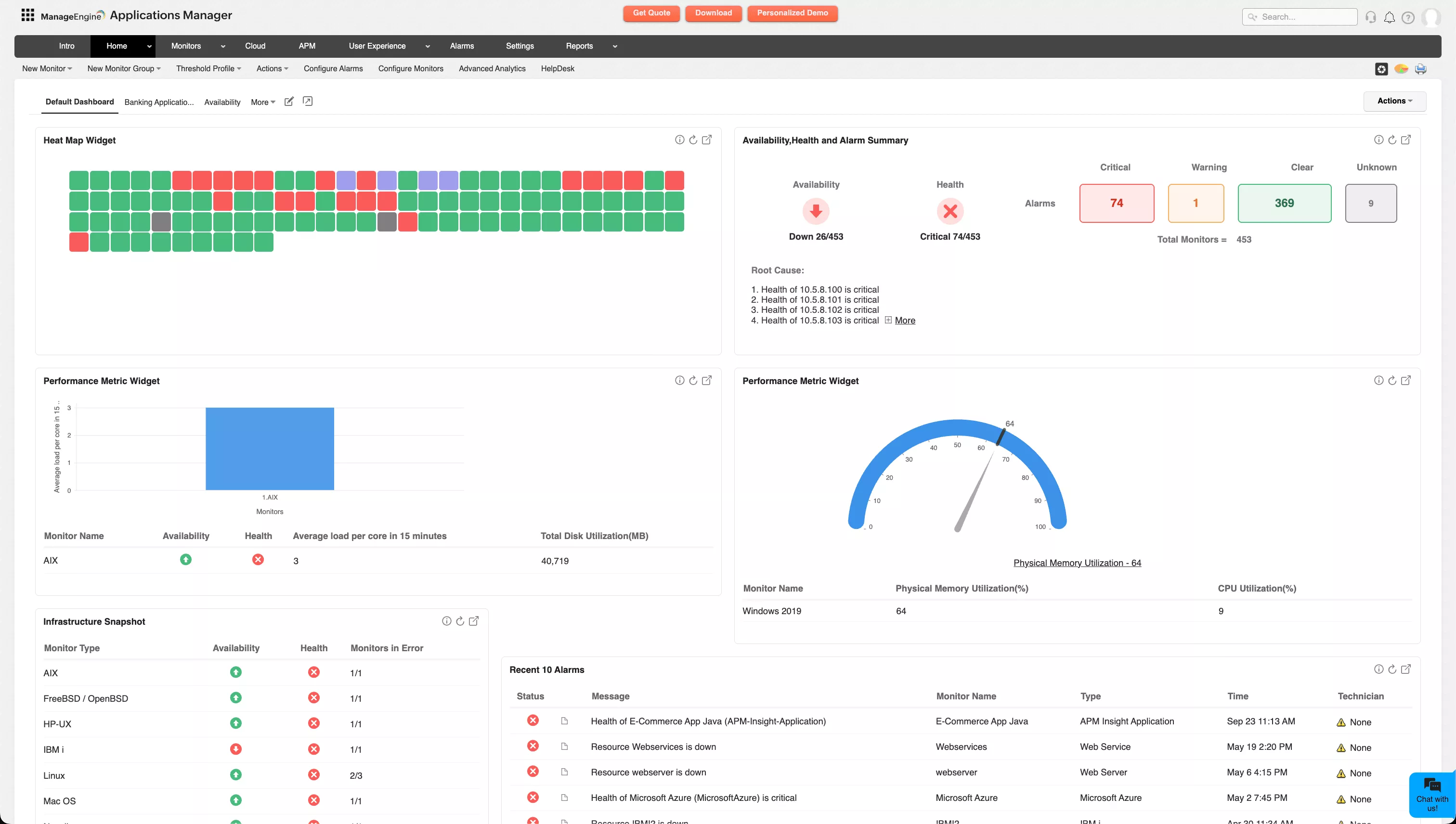 Azure monitoring with Applications Manager