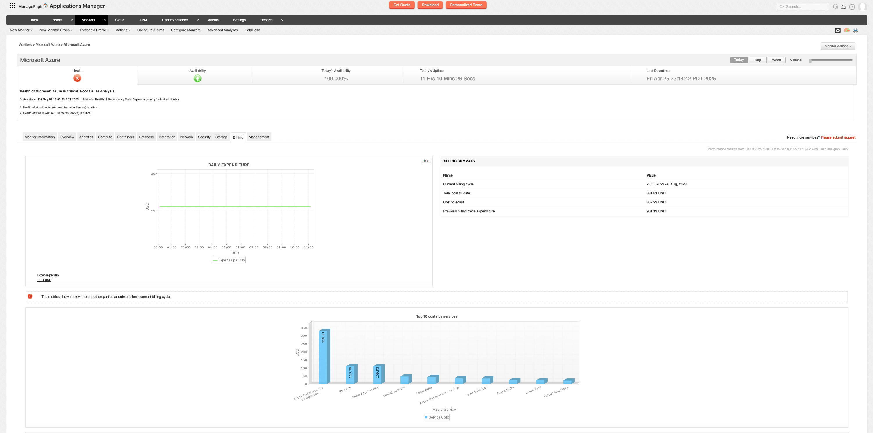 Azure monitoring with Applications Manager