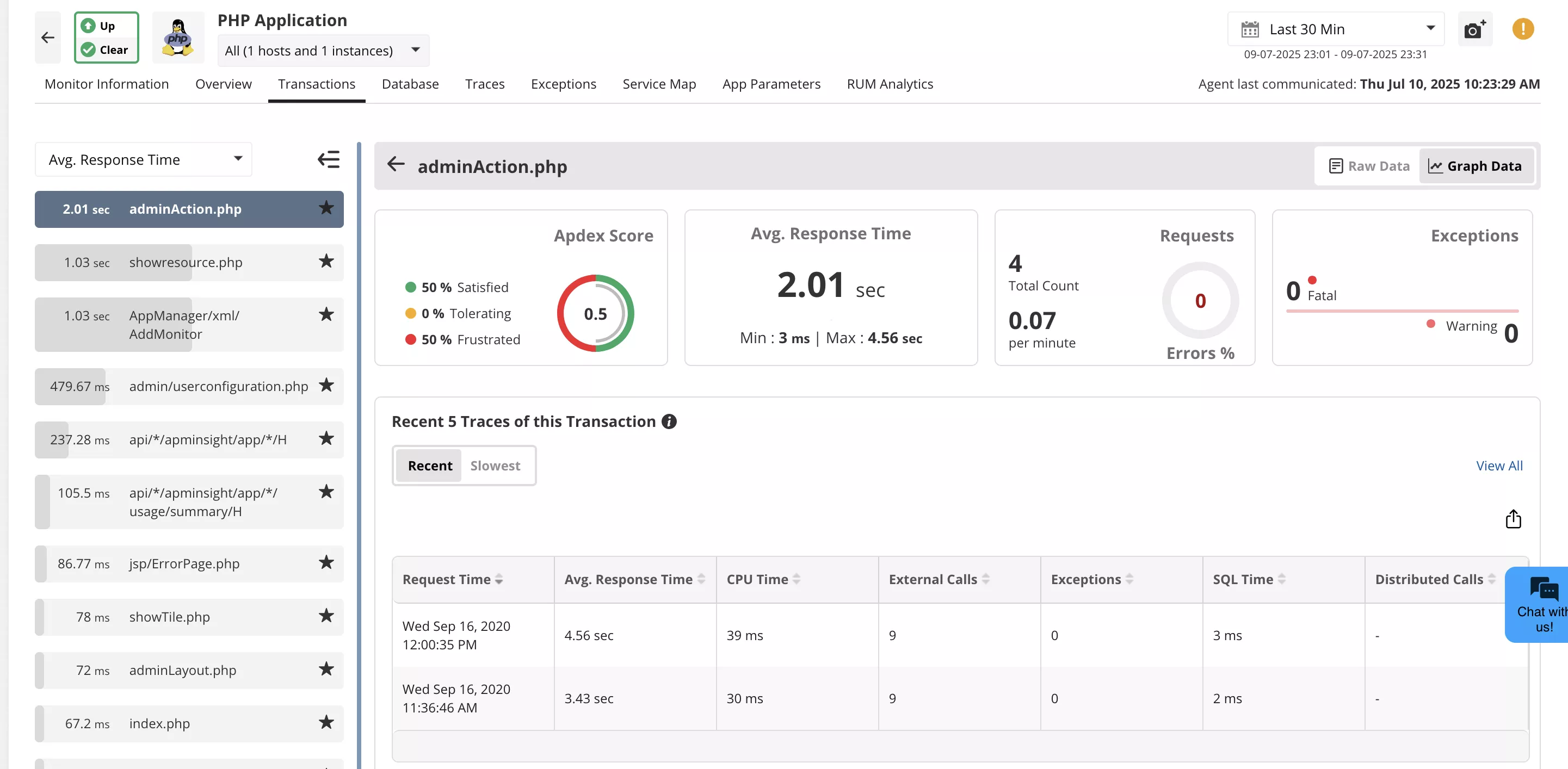 PHP monitoring | Application performance monitoring