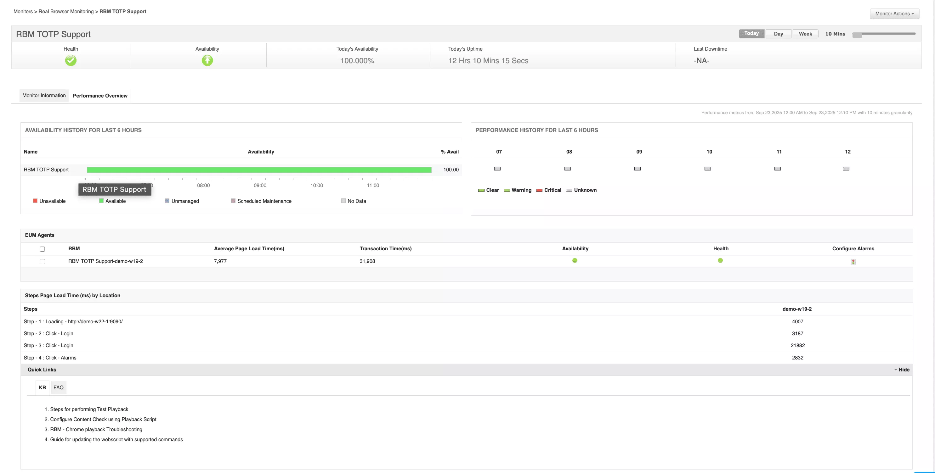 Cloud monitoring with Applications Manager