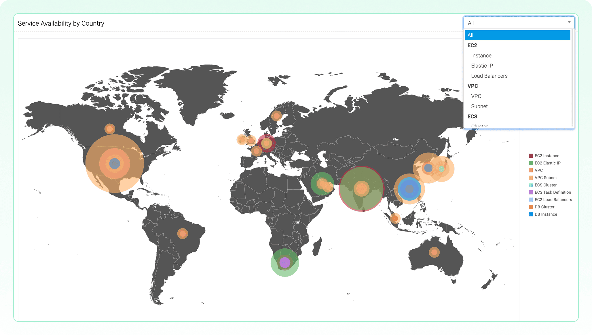 AWS global cloud observability
