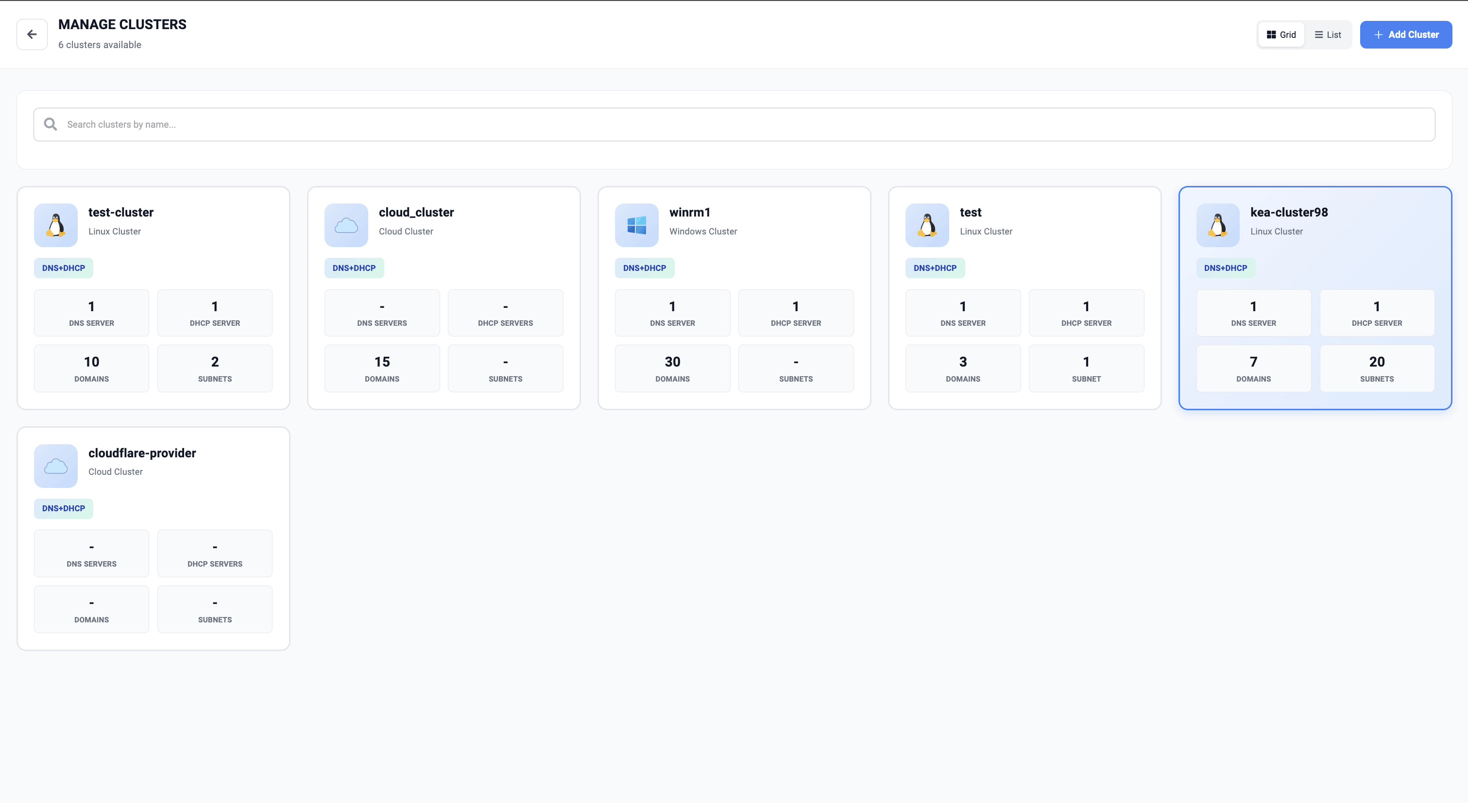 High scalable DNS and DHCP cluster space High scalable DNS and DHCP cluster space