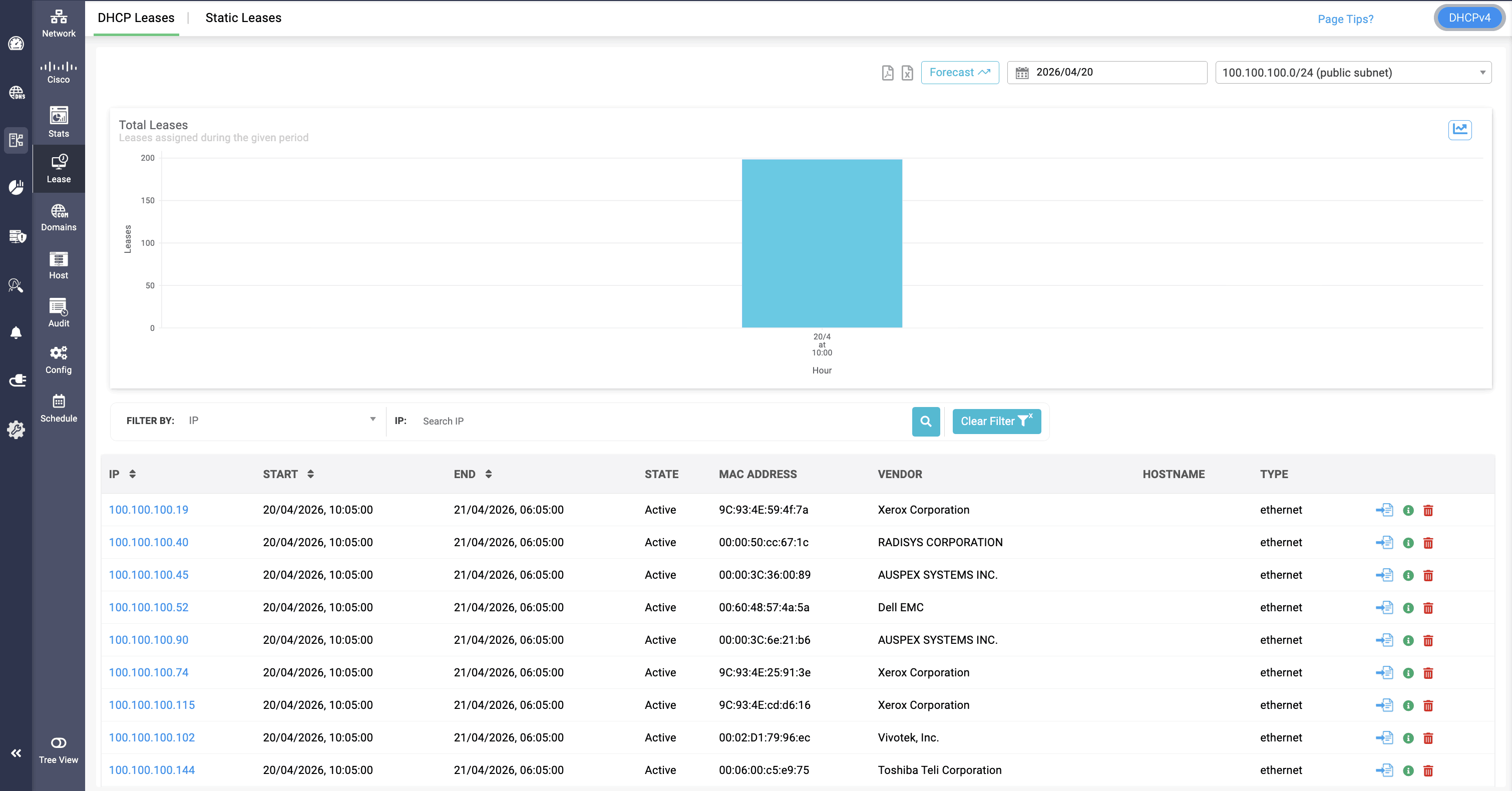 DHCP lease analytics DHCP lease analytics
