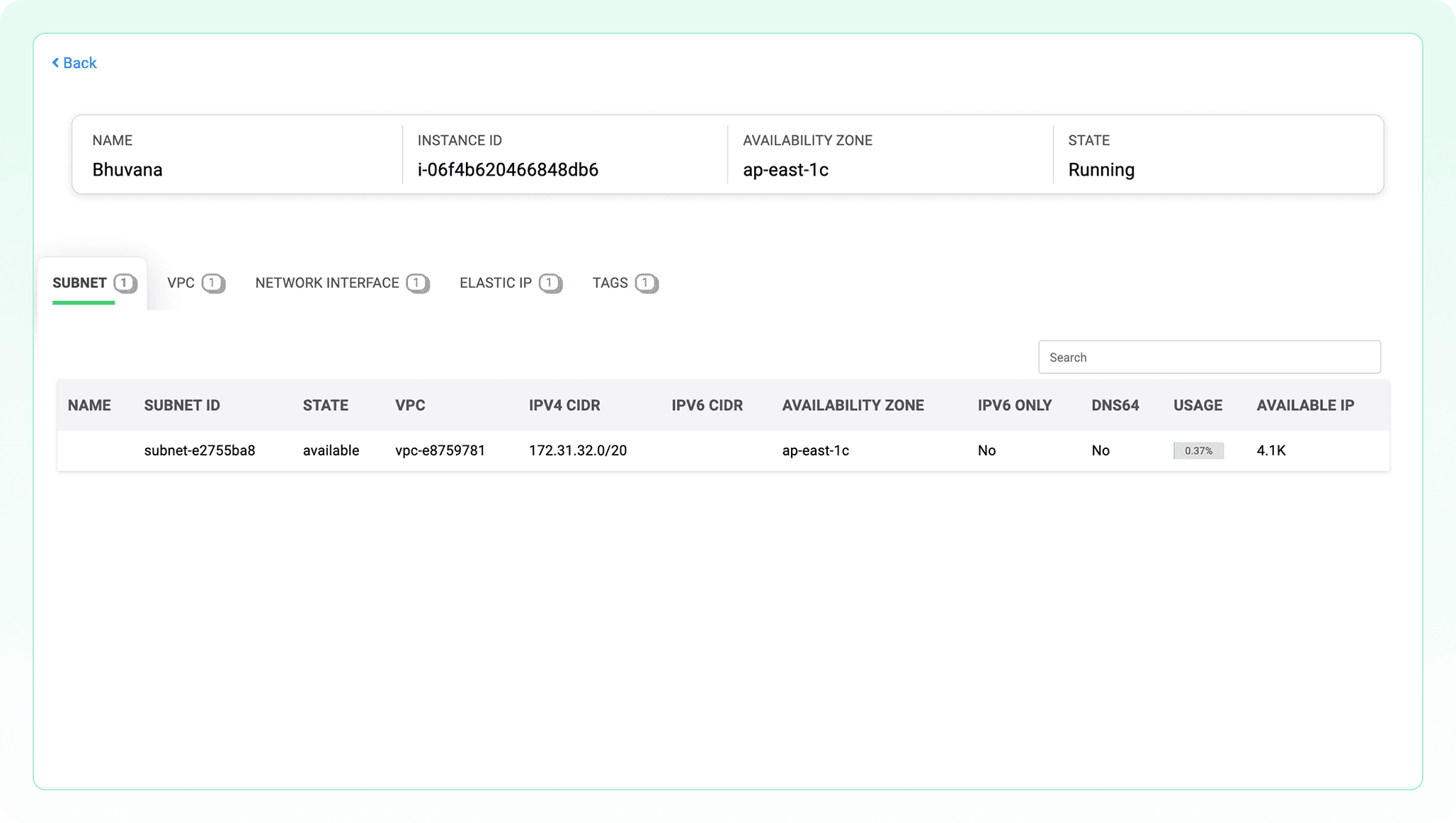 AWS EC2 monitoring