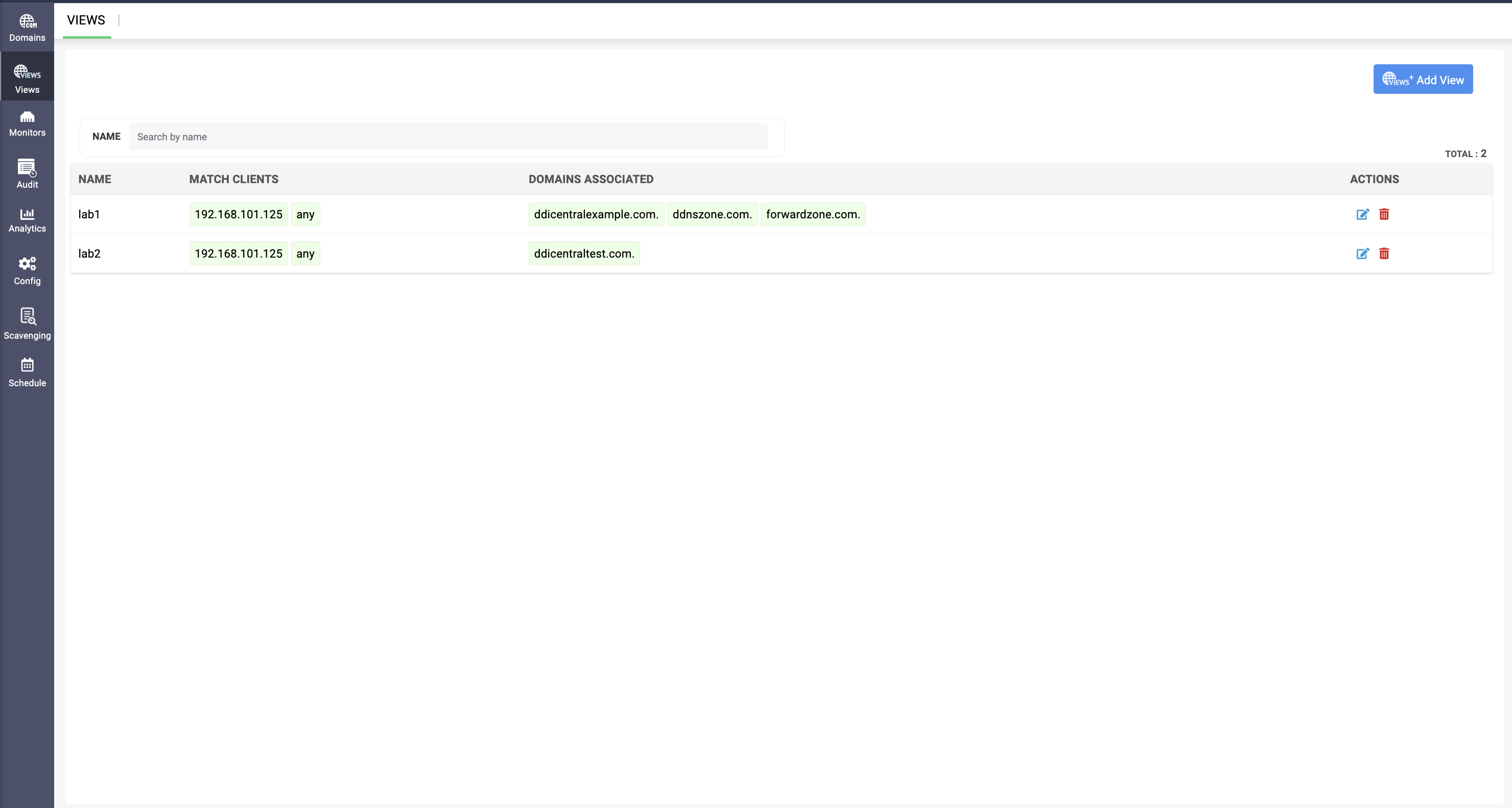 DNS Views