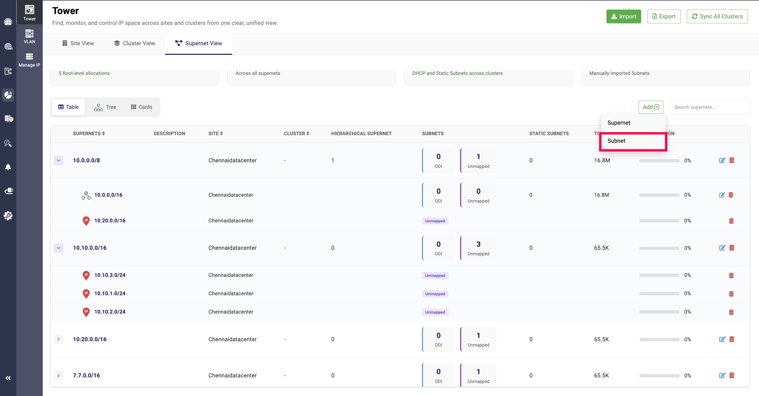 Supernet view Add subnet option Supernet view Add subnet option