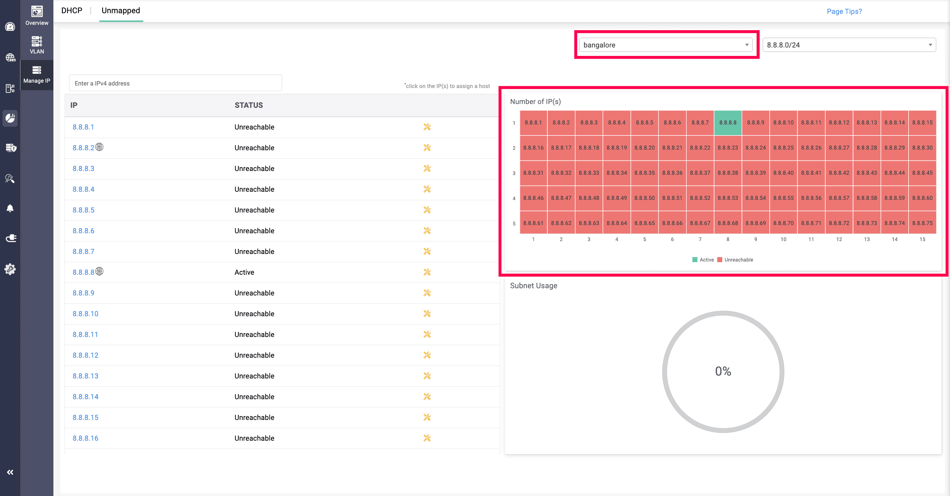 Unmapped subnets Unmapped subnets