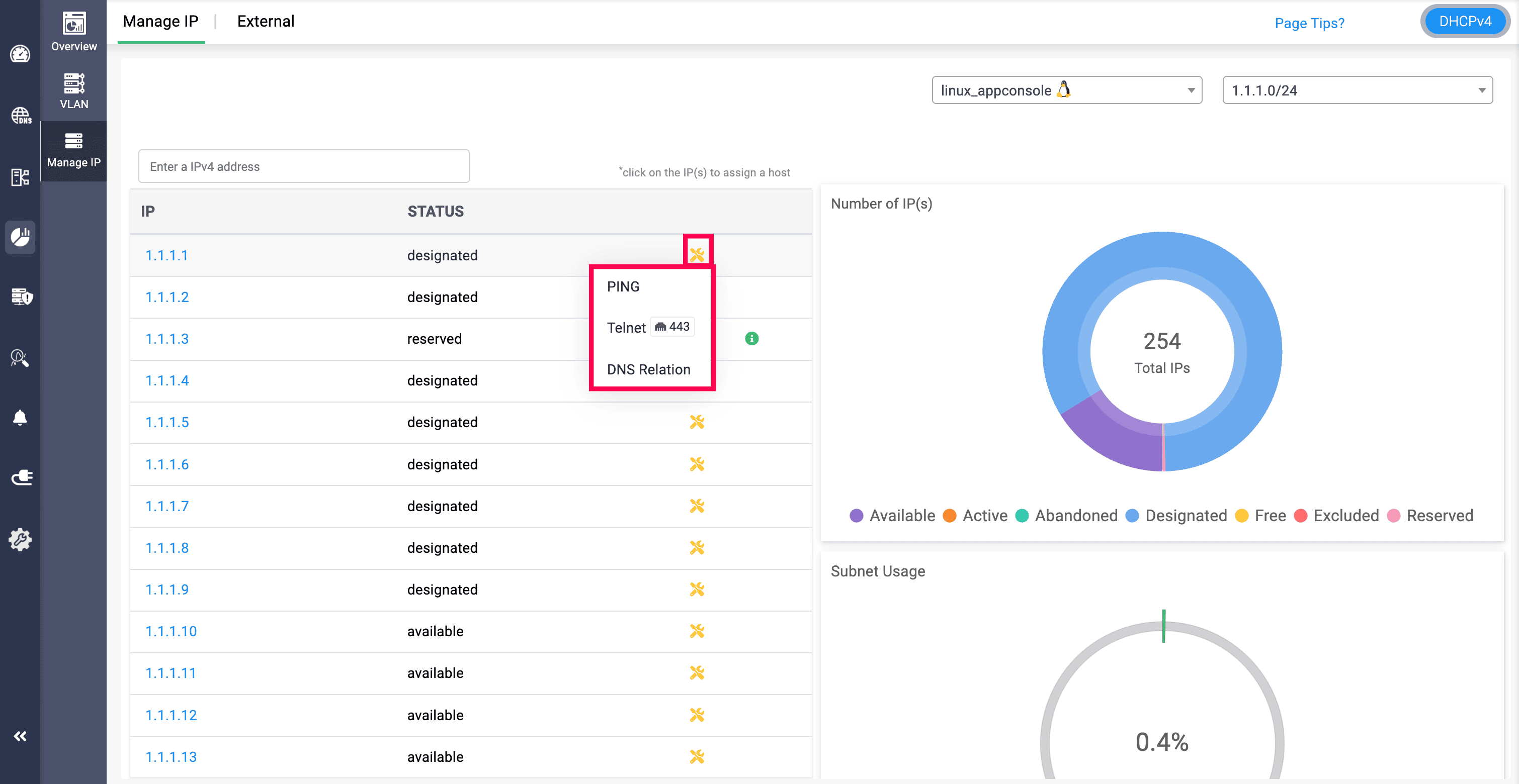 DNS relation PING and Telnet options DNS relation PING and Telnet options