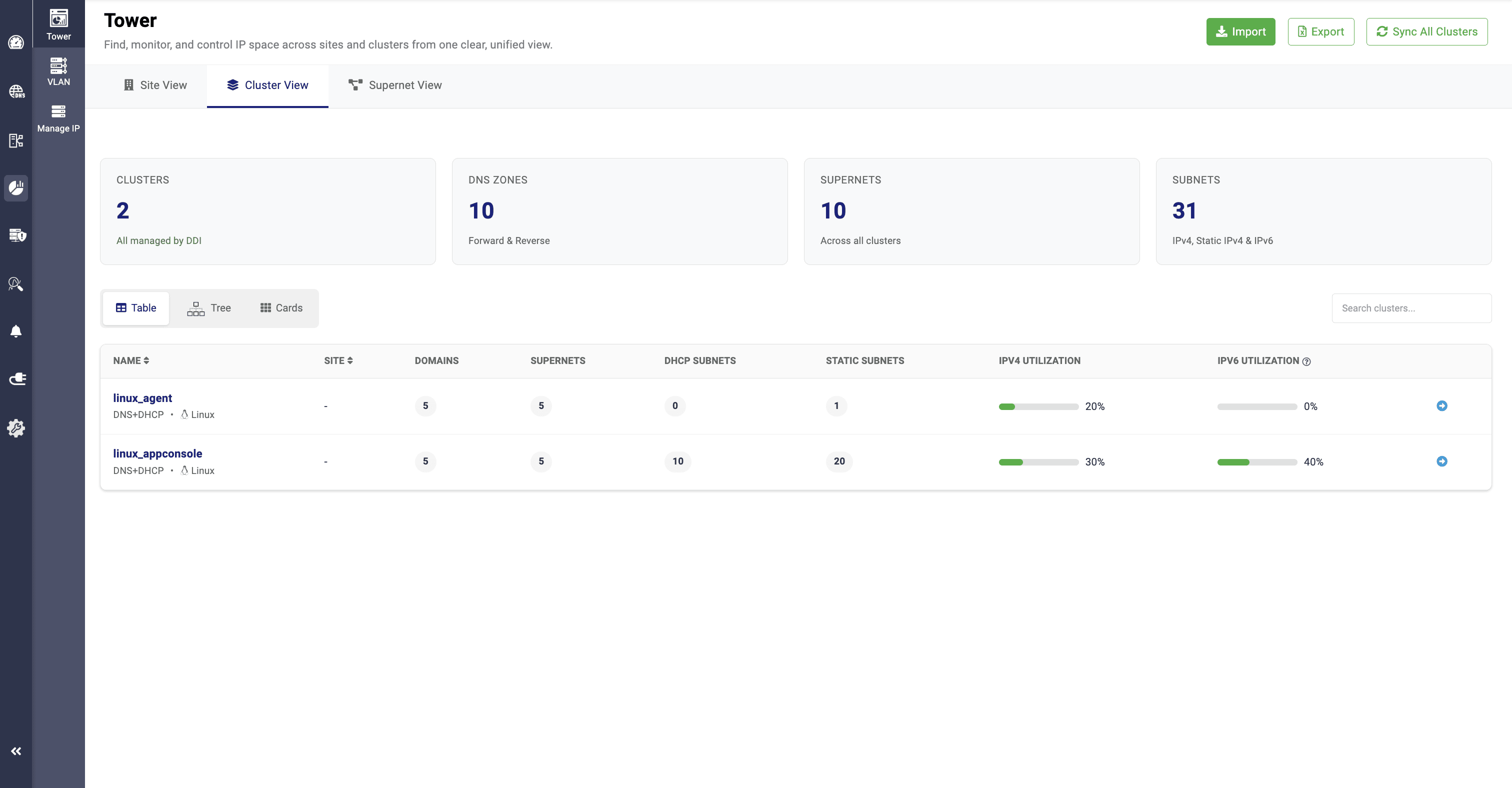 IPAM Cluster view IPAM Cluster view