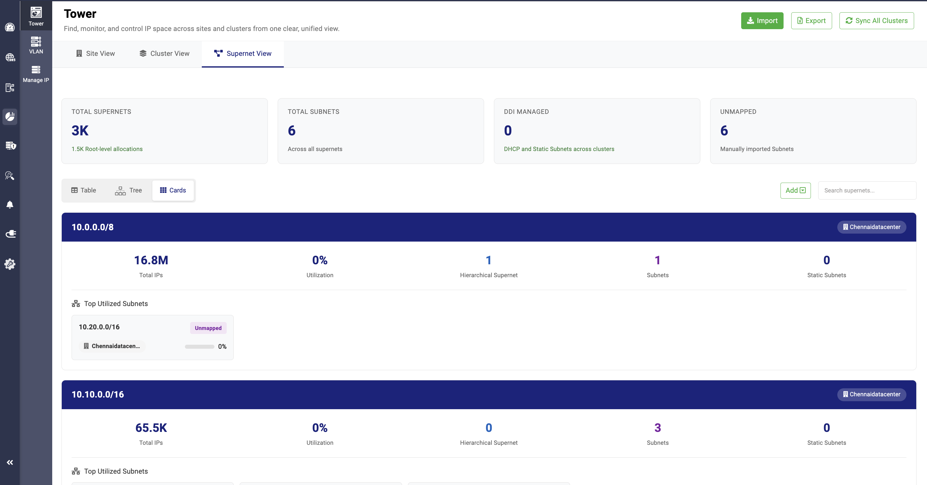 IPAM tower supernet view