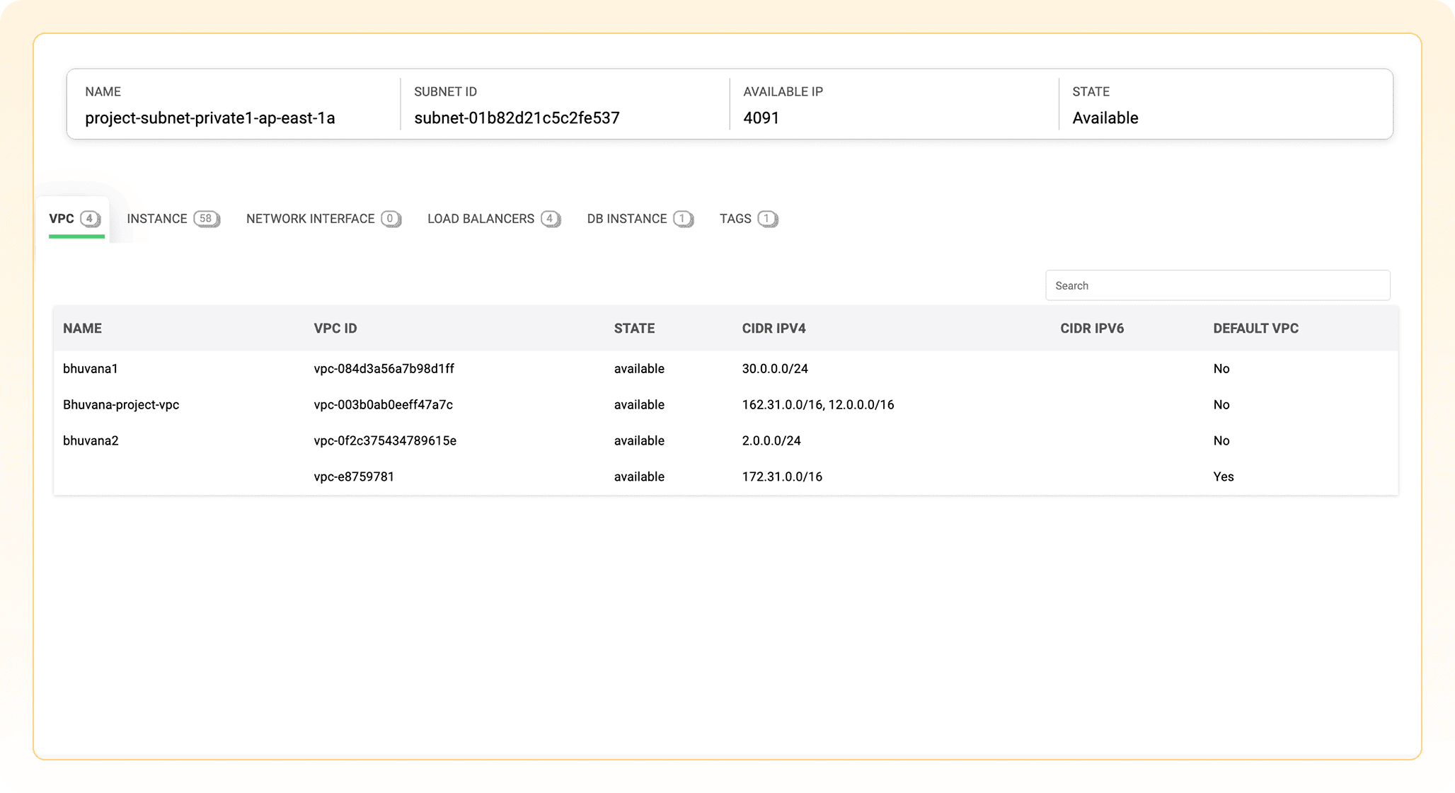 AWS VPC, subnet, and ENI monitoring