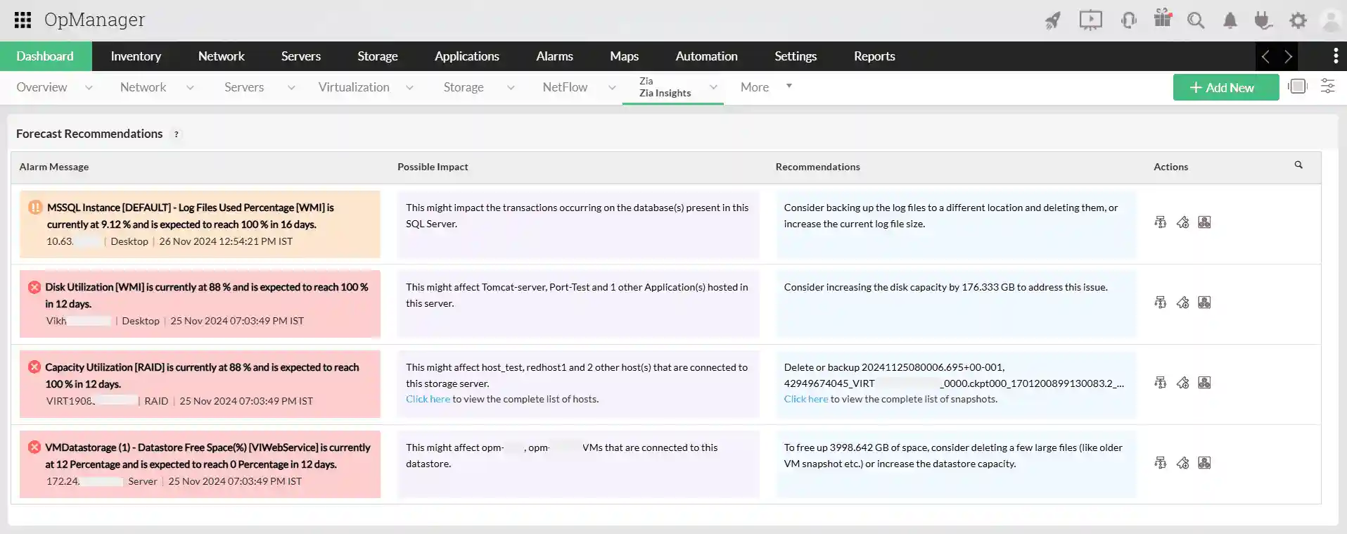 Why are network monitoring tools important in 2025?