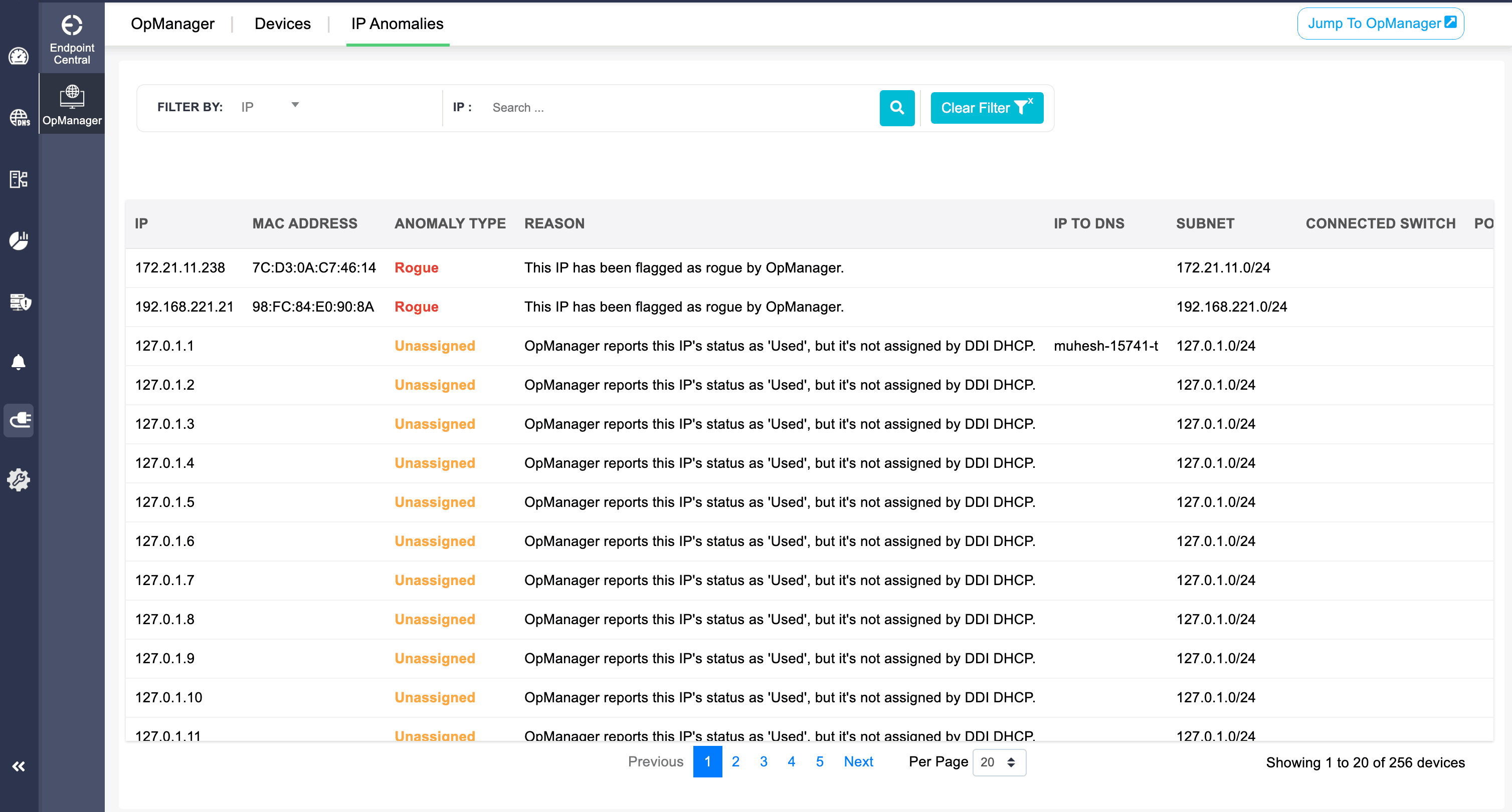 opmanager IP anomalies