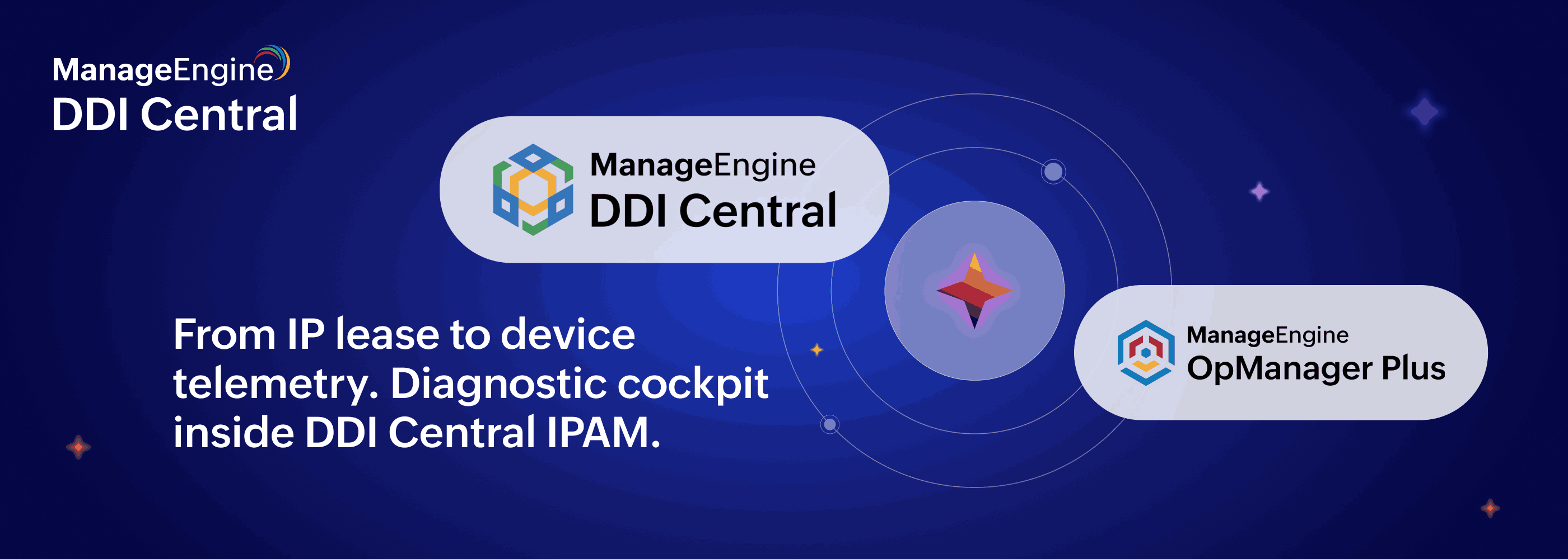 DDI Central + OpManager Plus: How admins can achieve unified visibility into their network resources