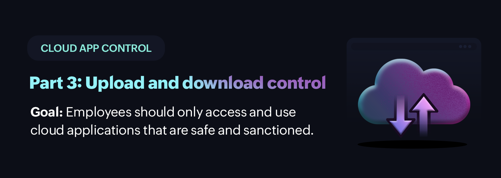 Mastering cloud app control, Part 3: Governing file transfers