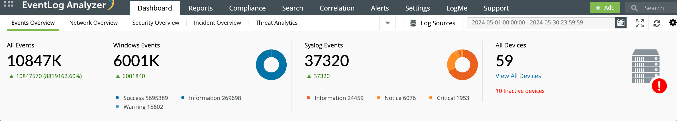 bsod bsod คือ blue screen of death คือ blue screen of death