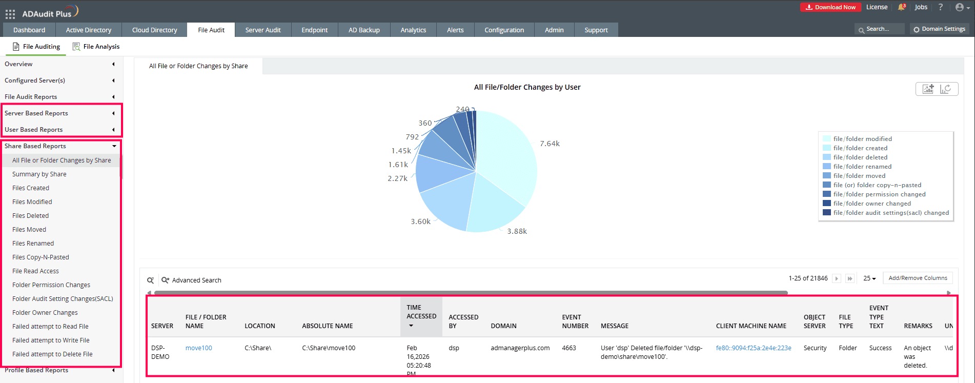 ADAudit Plus SIEM ADAuditing