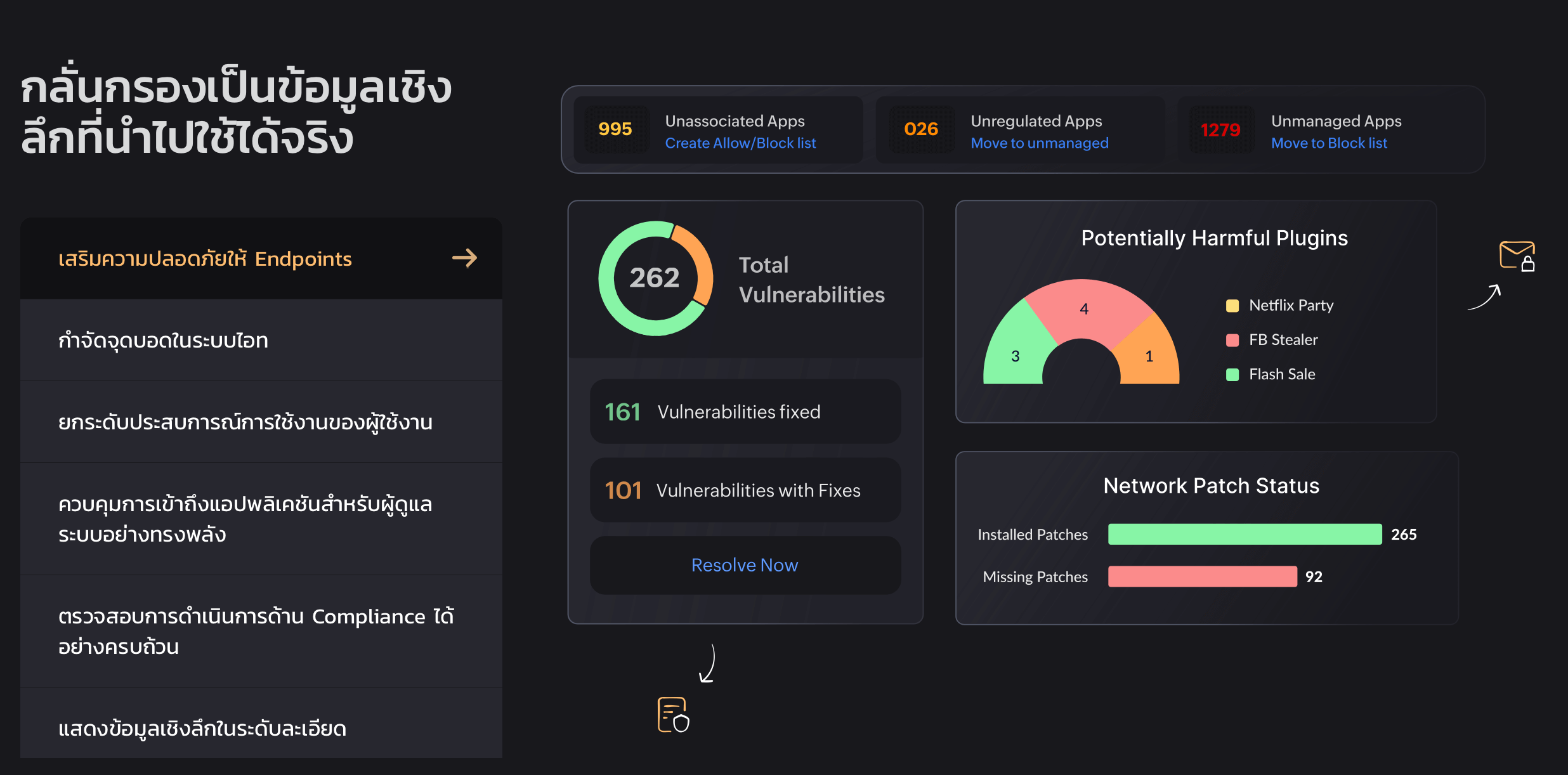 แคทฟิชชิ่ง คือ Catfishing คือ แคทฟิชชิ่ง มีอะไรบ้าง Catfishing แปลว่า Catfishing ในองค์กร Corporate Catfishing Business Catfishing Catfisher
