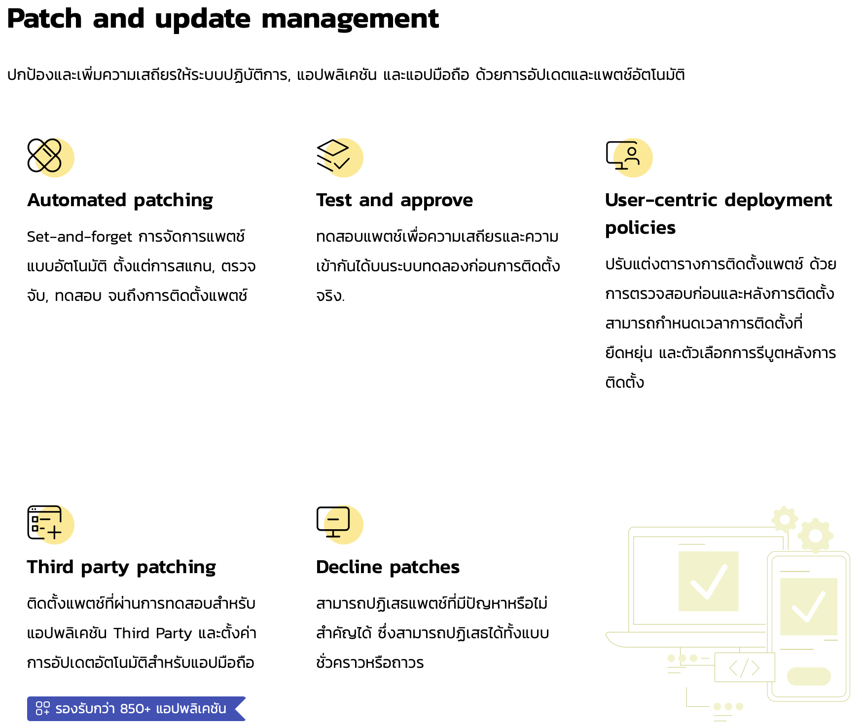 cyber resilience คือ cyber resilience แปล ว่า cybersecurity resilience