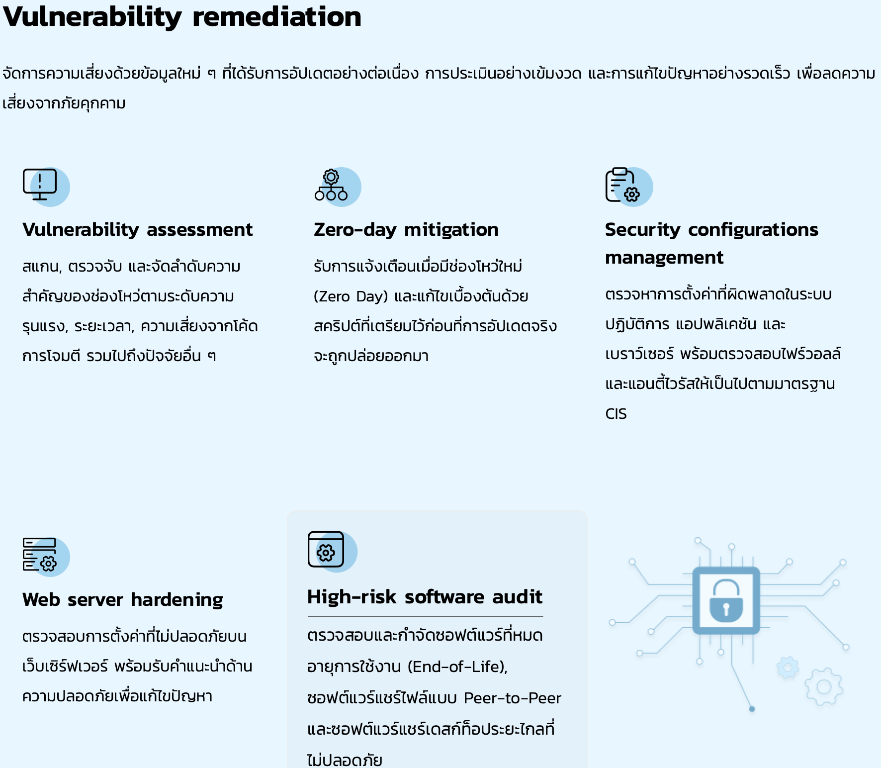 cyber resilience คือ cyber resilience แปล ว่า cybersecurity resilience