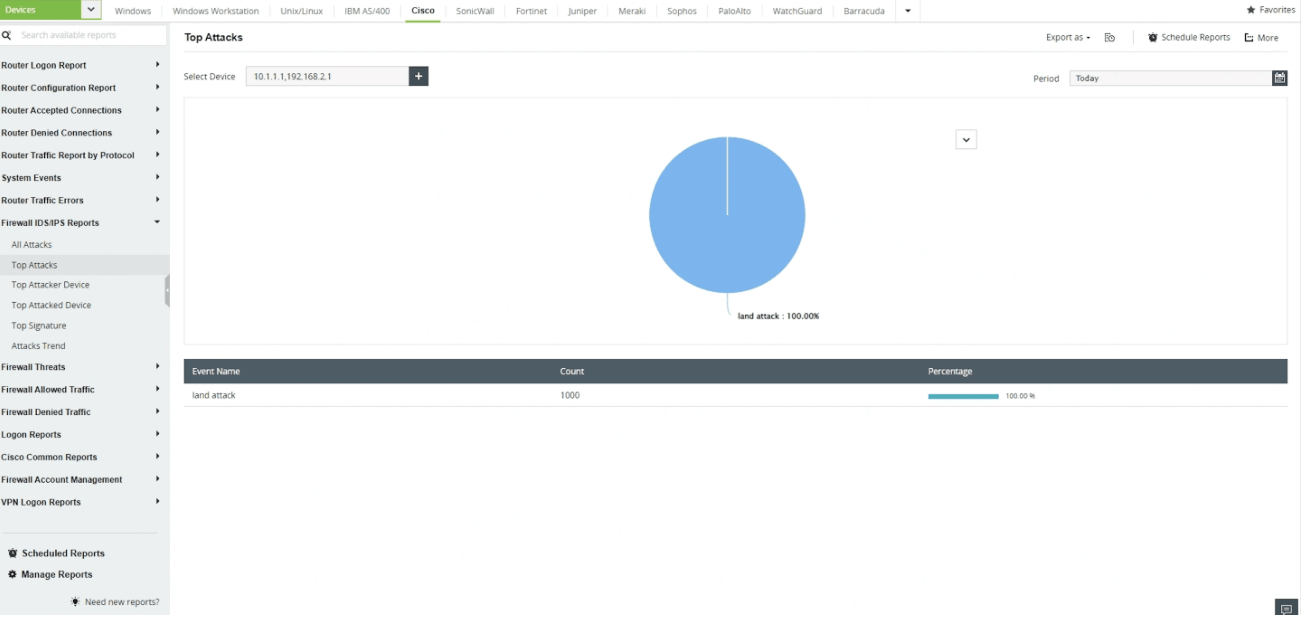 IPS Intrusion Prevention System IPS คือ IDS IDS IPS Intrusion Prevention System IPS คือ IPS Firewall คือ IPS Network คือ 