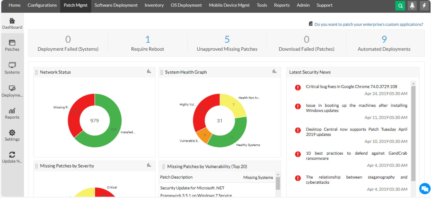 OWASP OWASP Top 10 คือ OWASP zap OWASP Top 10 2025 มีอะไรบ้าง OWASP คือ