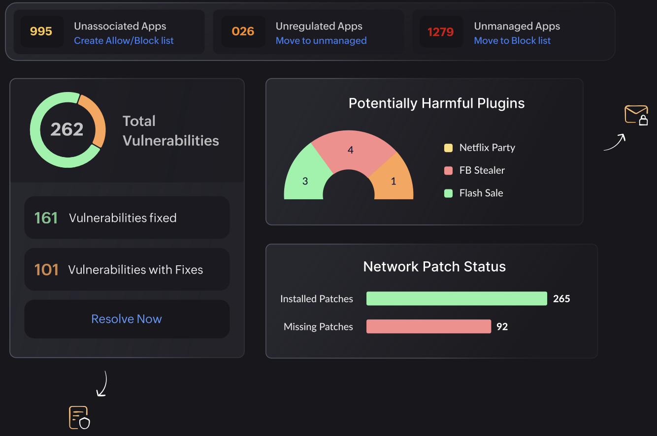 MISP คือ Malware Information Sharing Platform & threat sharing MISP platform MISP malware malware information sharing platform MISP