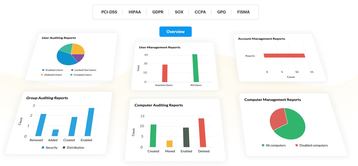 darkweb darkweb คือ dark web monitoring dark web monitoring tools เว็บมืด เว็บมืด dark web เว็บไซต์มืด deep web 