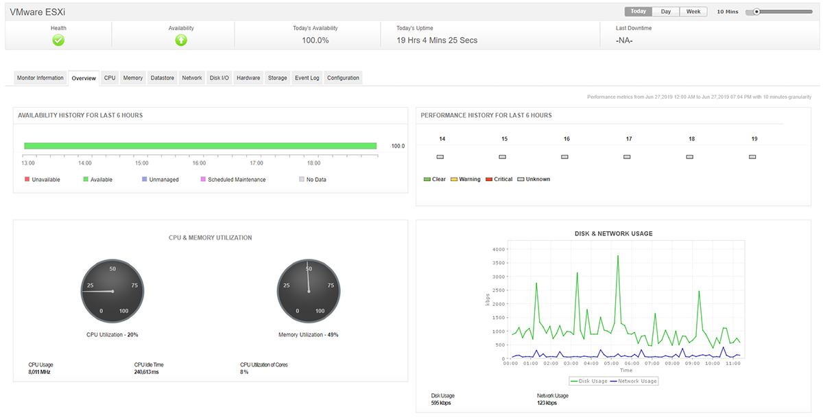 VDI Virtual Desktop Infrastructure VDI คือ ติดตั้งระบบ VDI VDI as a service 
