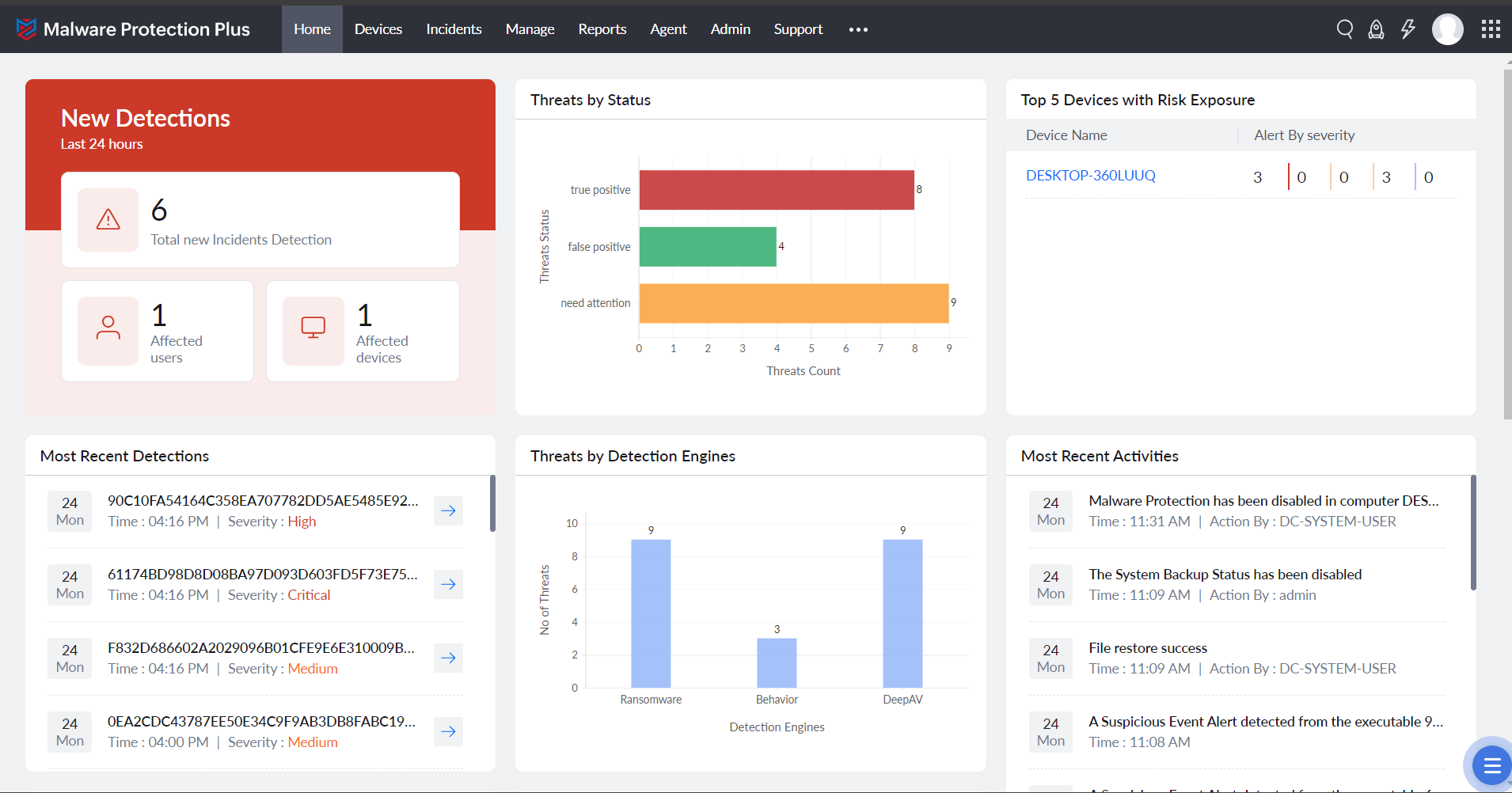 Threat detection with Malware Protection Plus rav endpoint protection ลบ ยัง ไง