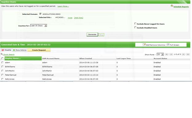 tracking down inactive users figure2